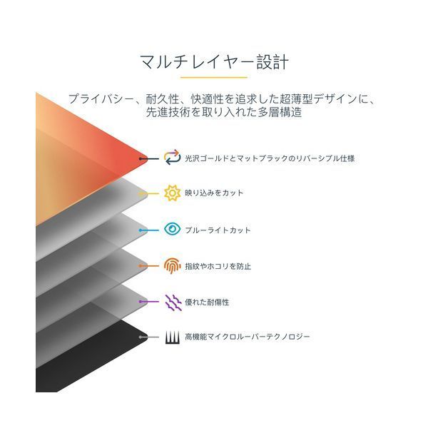 ゴールド142MG-PRIVACY-SCREEN 1枚