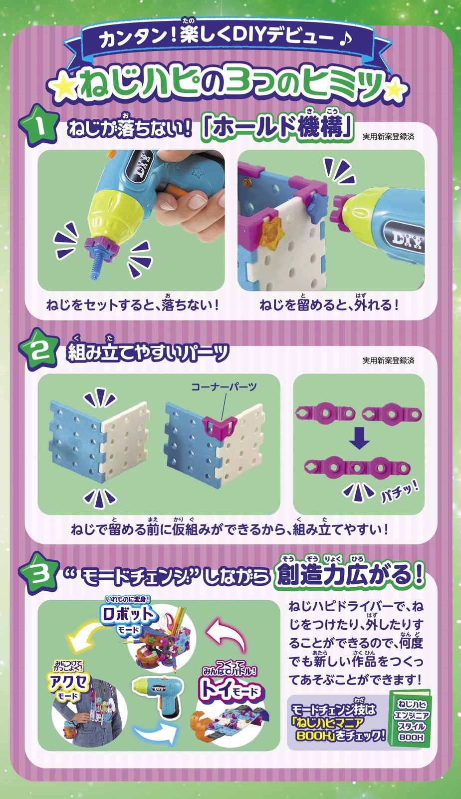ピープル ねじハピ
