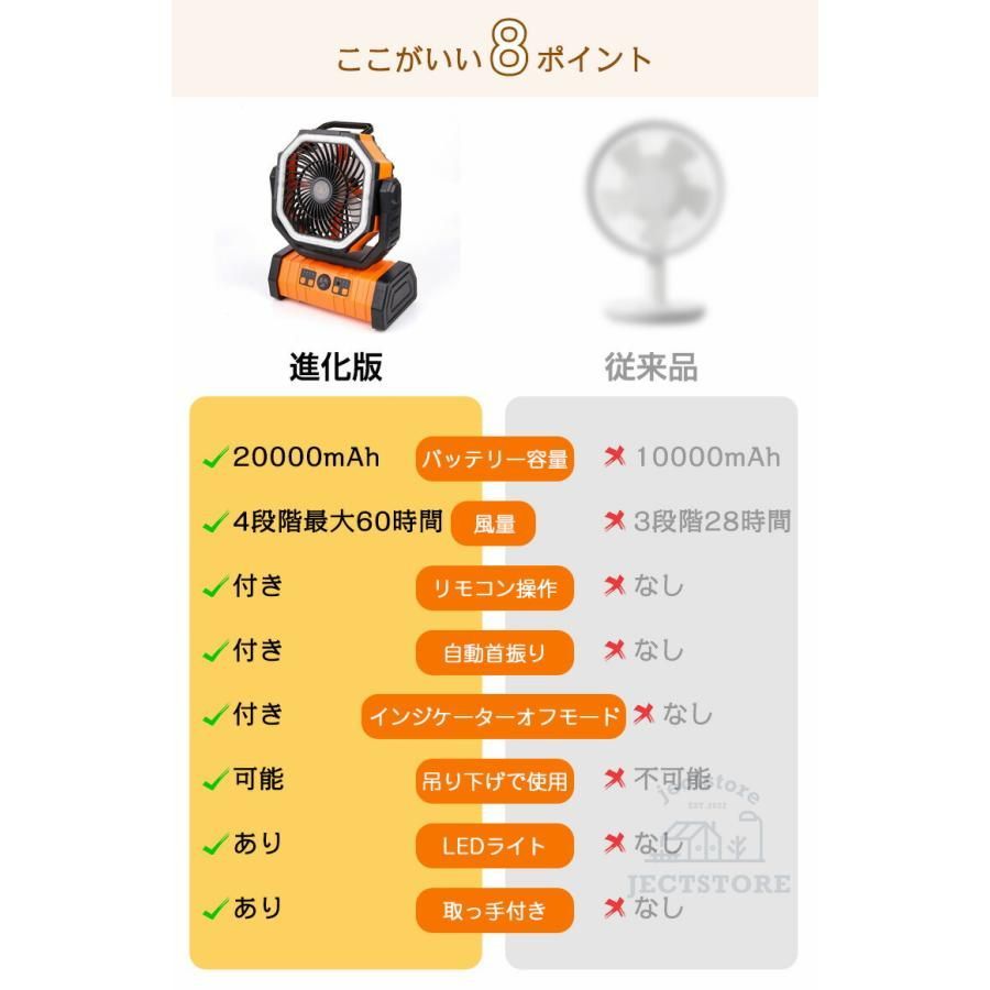 遠隔操作