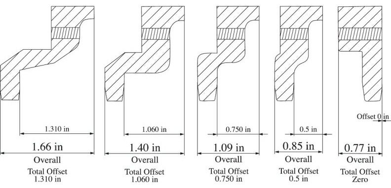 激安特価で販売中！ オフセットトランスミッション スプロケット コンバージョン 2006年ダイナ 2007〜18年ソフテイル 2007〜2009年ツーリング 25丁 .500 OFFSET
