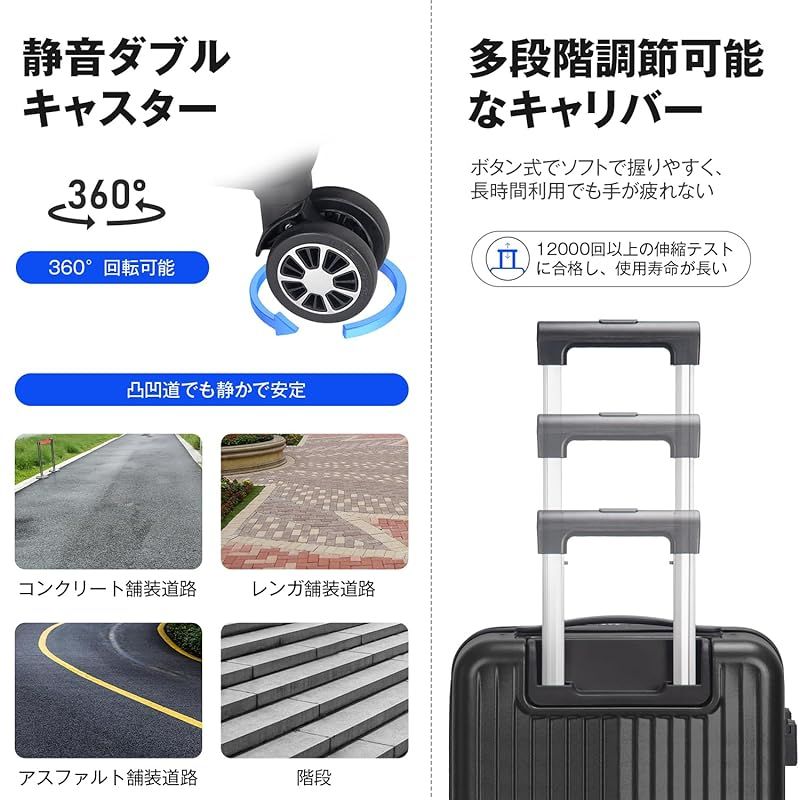 スーツケース フロントオープン