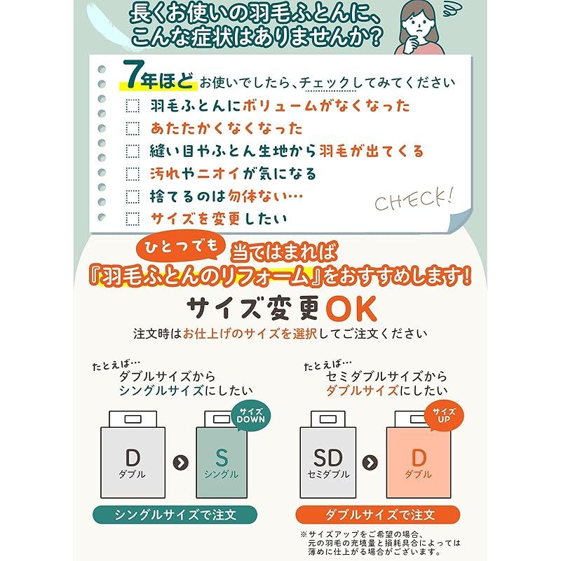 足し羽毛 ハンガリー産