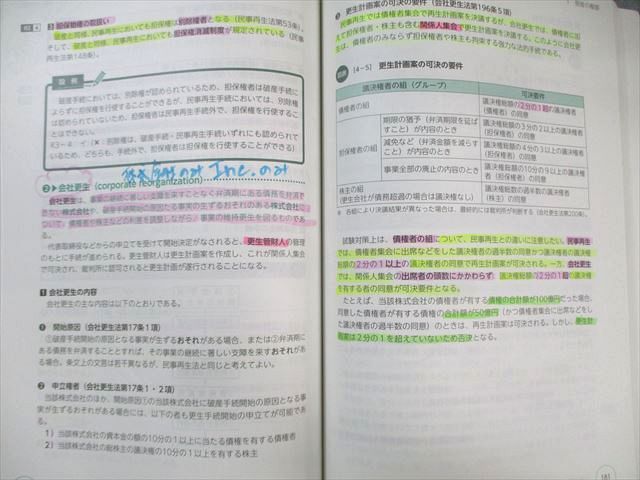 TAC 中小企業診断士講座 基本テキスト/トレーニング 経営情報システム/経営法務など 2022年合格目標 計6冊 080R4D TAC 中小企業診断士講座 基本テキスト/トレーニング 経営情報