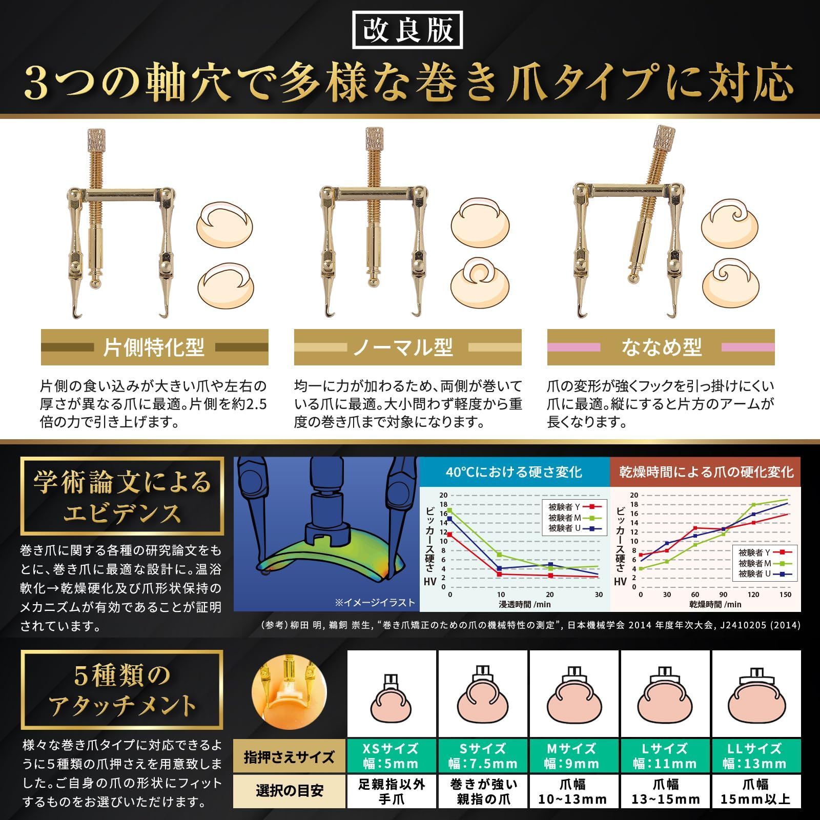 まきづめ