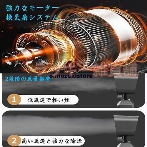 低騒音 3600rpmの超吸引力