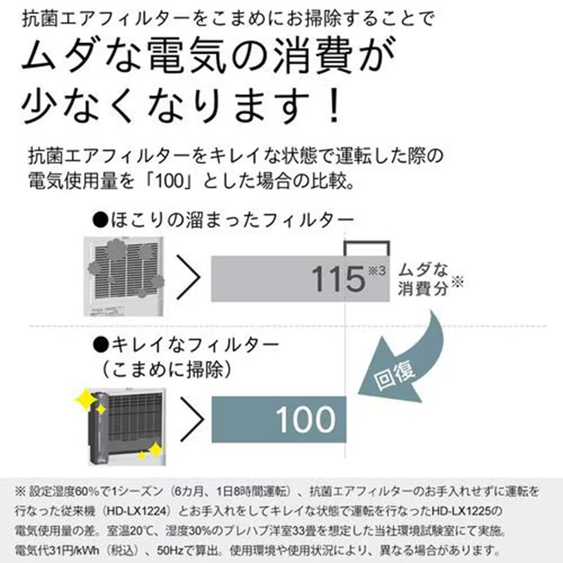 メーカー正規品 DAINICHI ダイニチ ハイブリッド式加湿器 HD-LX1225 W スノーホワイト 33畳対応モデル WWW_KANDAIZUMI_COM
