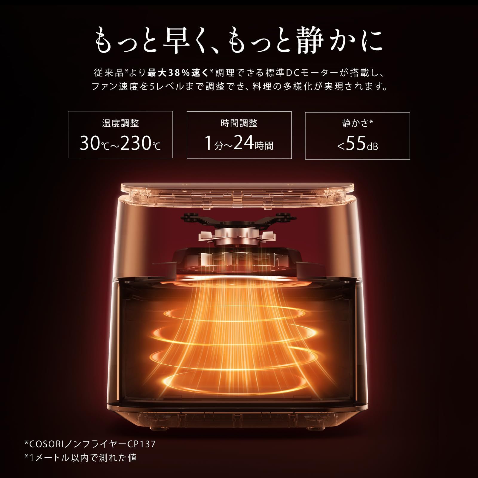 タイマー