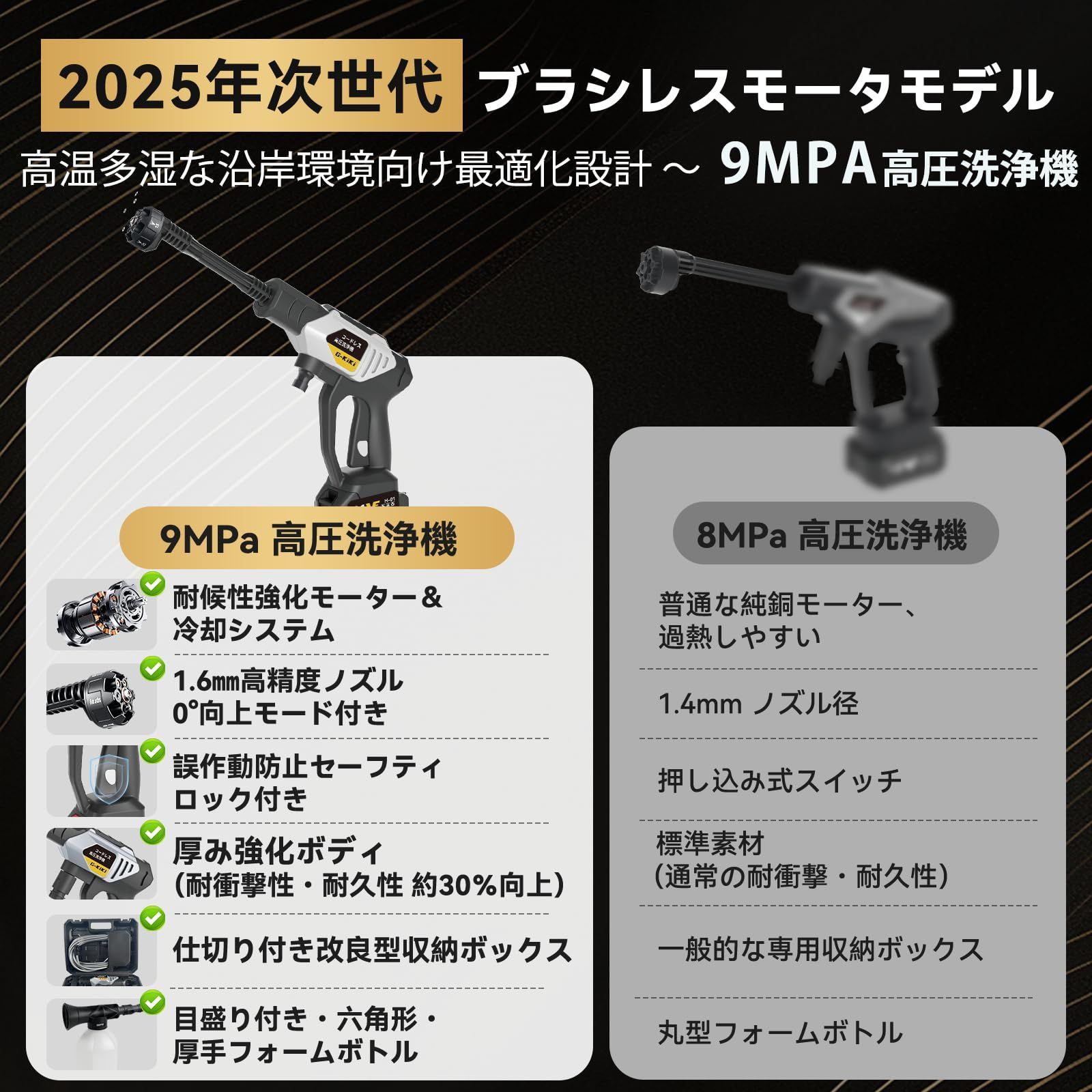 厚手フォームボトル