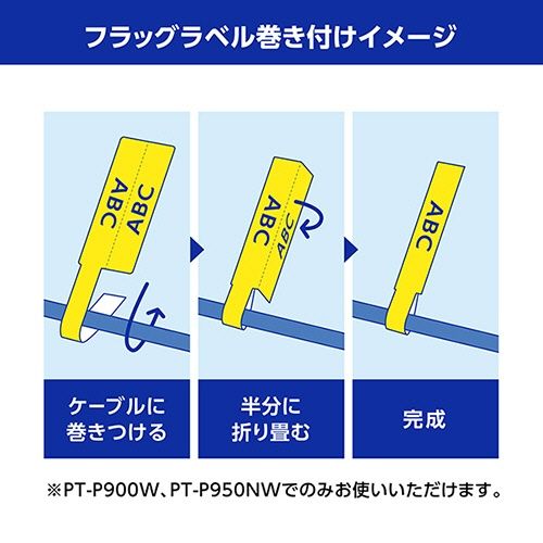 ケーブルマーキング 24mm