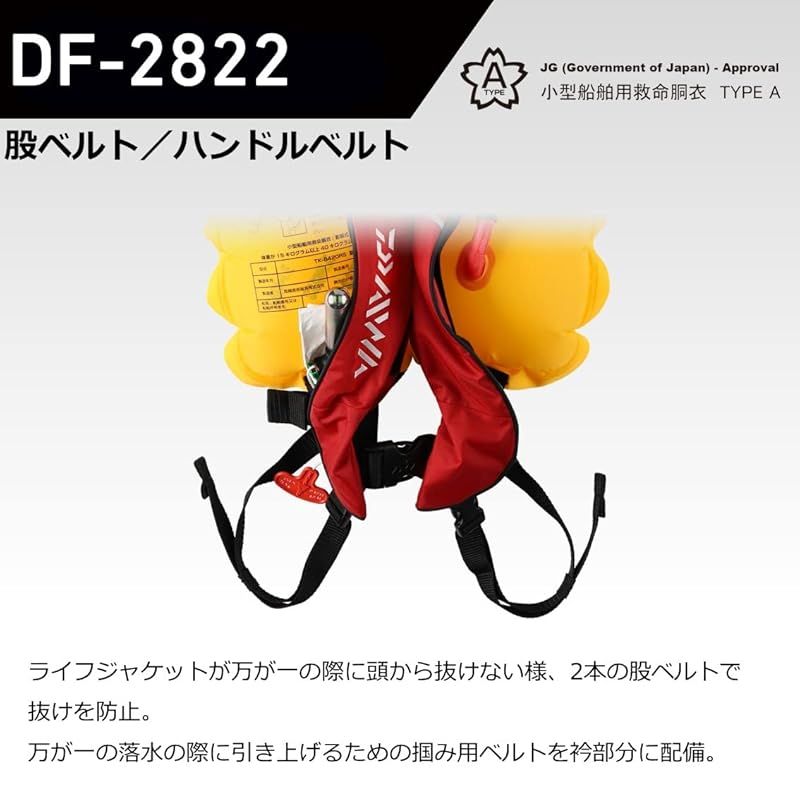 ダイワ