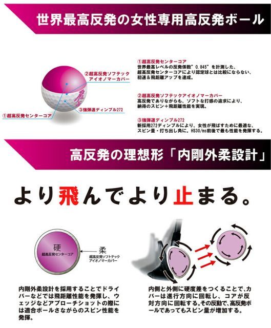 ひしょう レディ高反発ゴルフボール3ダースセット36個入り1ダース12個入り