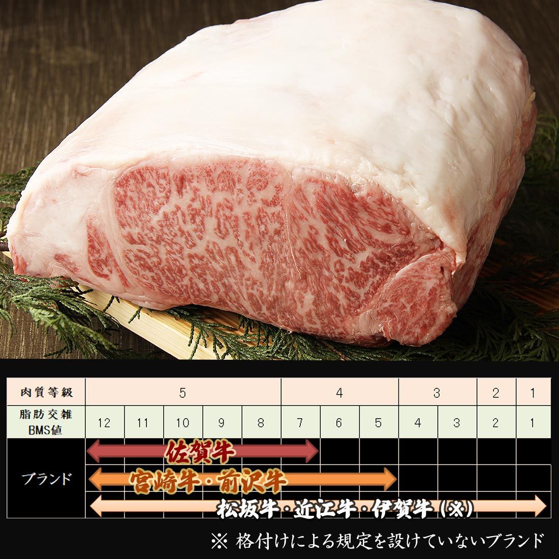 ウェルダンでもやわらかい A5