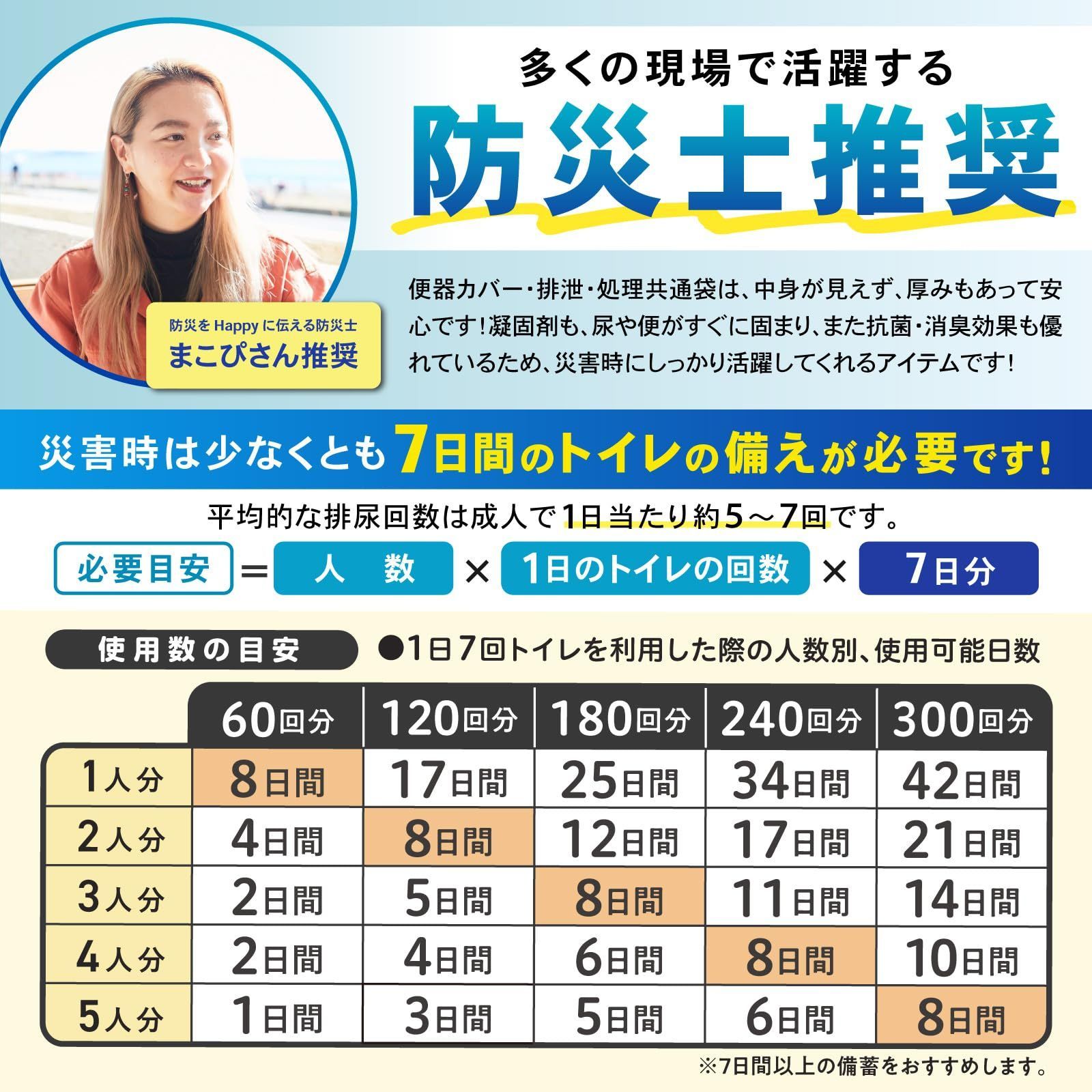 災害用 防災