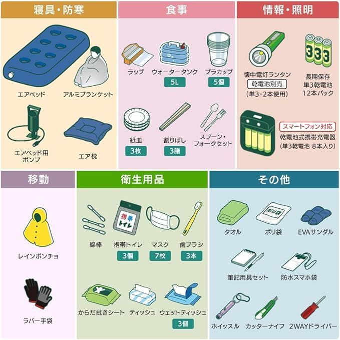 充実セット エアーベッド付き