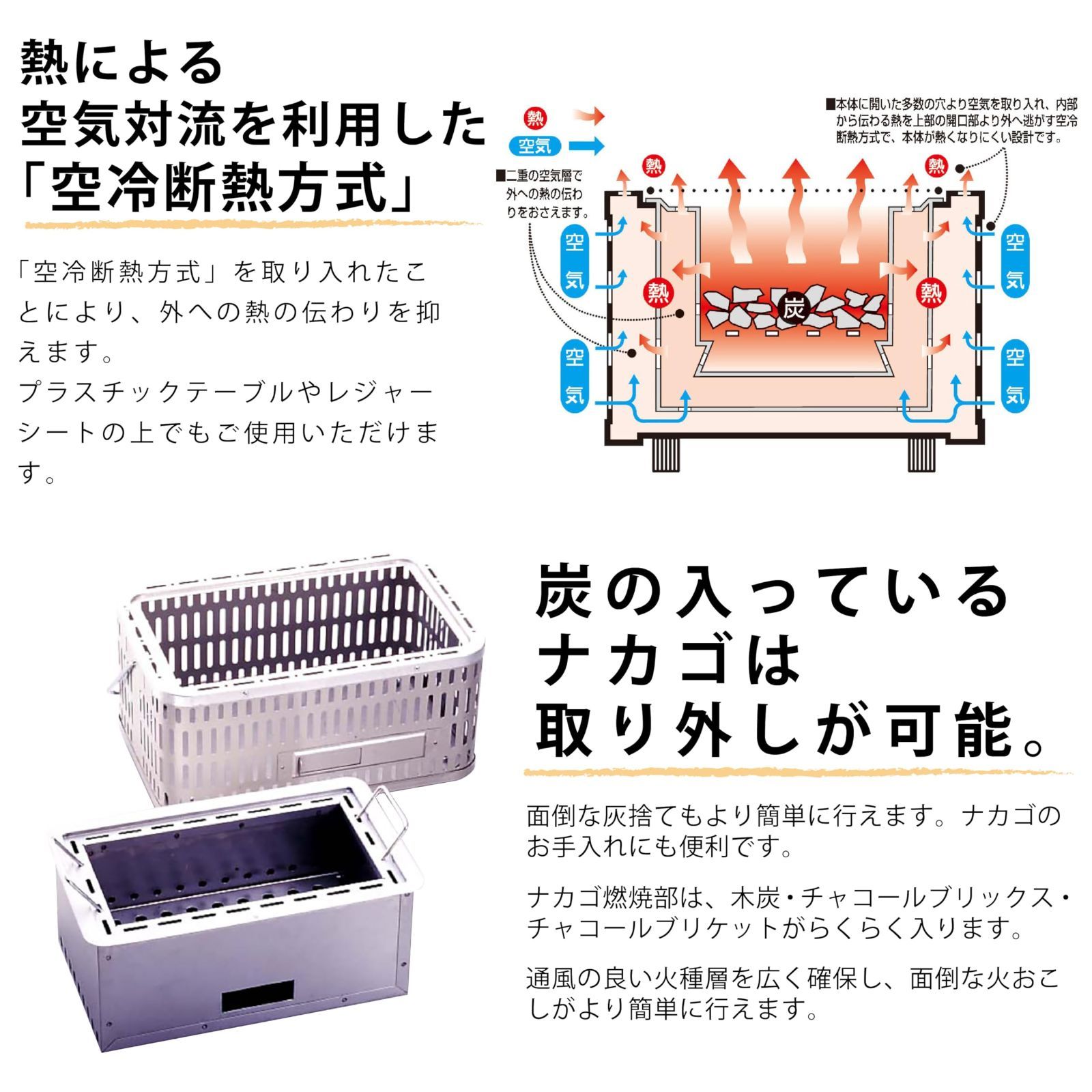 グリーンライフ(GREEN LIFE) 日本製 バーベキュー BBQ 本体が熱くなりにくい 網の高さ調節可能 角型卓上ビックシチリン SC-452 -  メルカリ