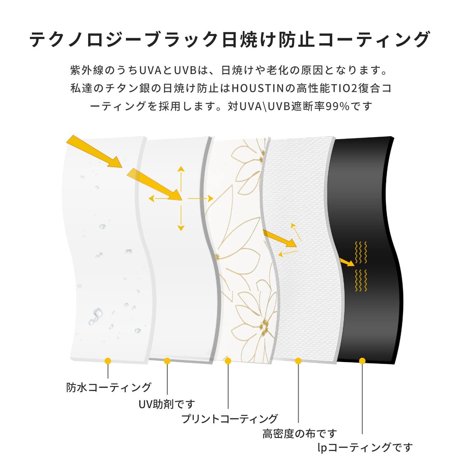 【色: 金色リボン】プリント日傘 超軽い ワンタッチ自動開閉 UVカット遮光 遮