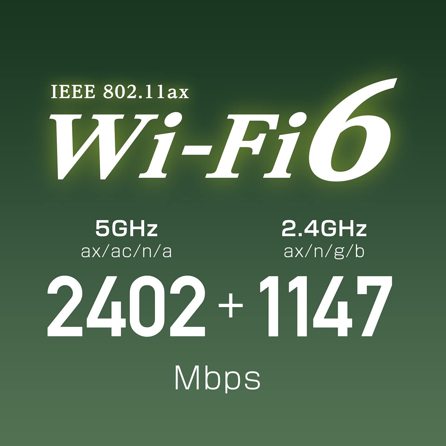 アイ オー データ WiFi ルーター 無線LAN Wi-Fi 6 AX3600 2402Mbps 1147Mbps 2.5Gbps IPv6対応 日本メーカー ホワイト iPhone Android PS5 Ni Wi-Fi6 AX3600