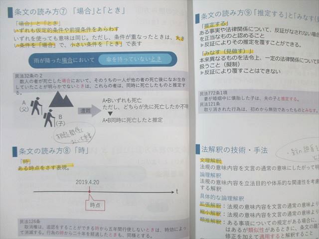 講座詳細 | 資格スクエア