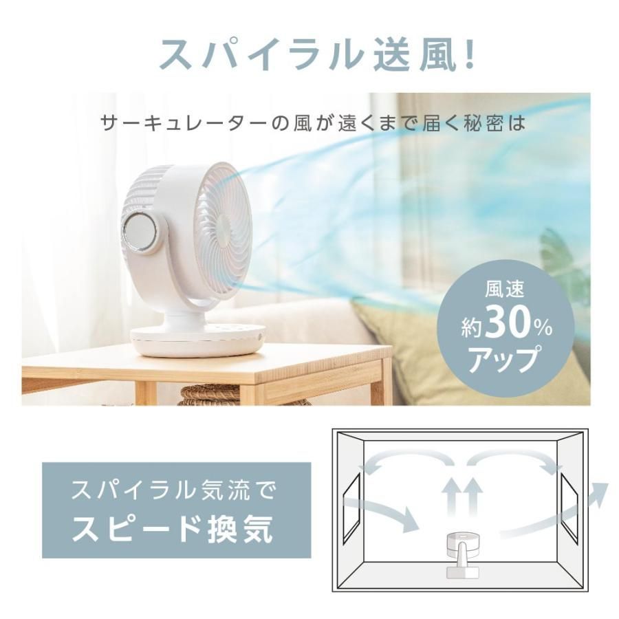 首振り