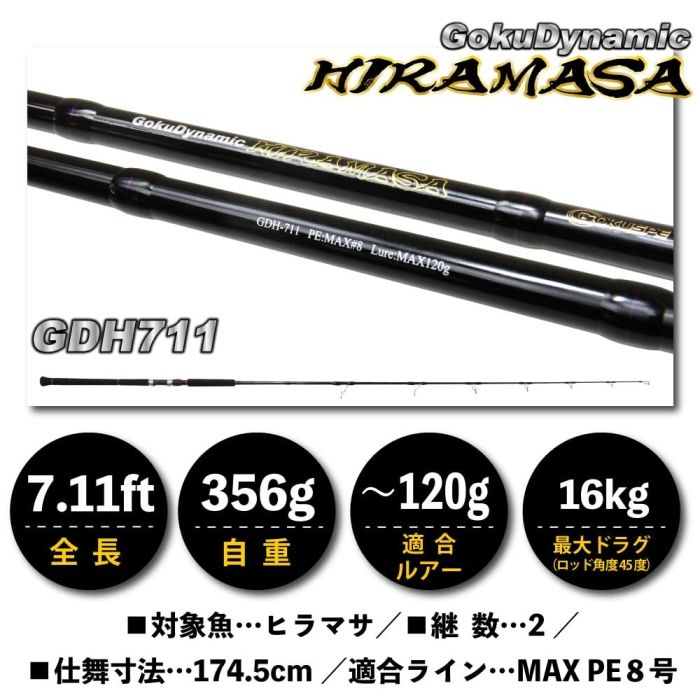 Gokudynamic HIRAMASA