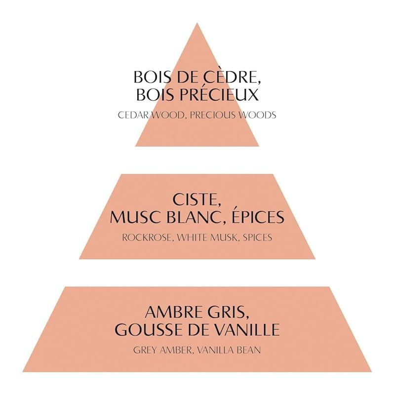 フレグランスディフューザー