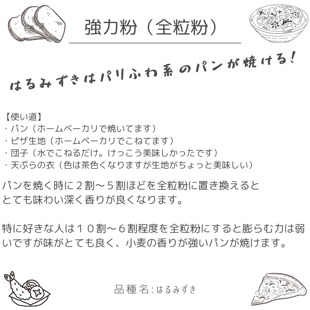 のサムネイル