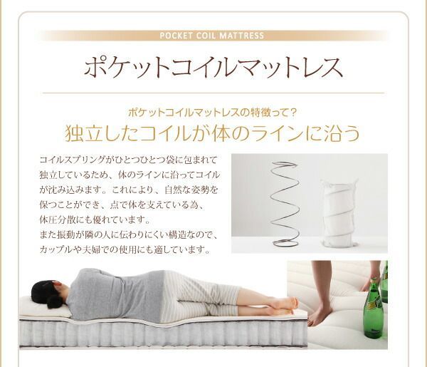 マットレスベッド