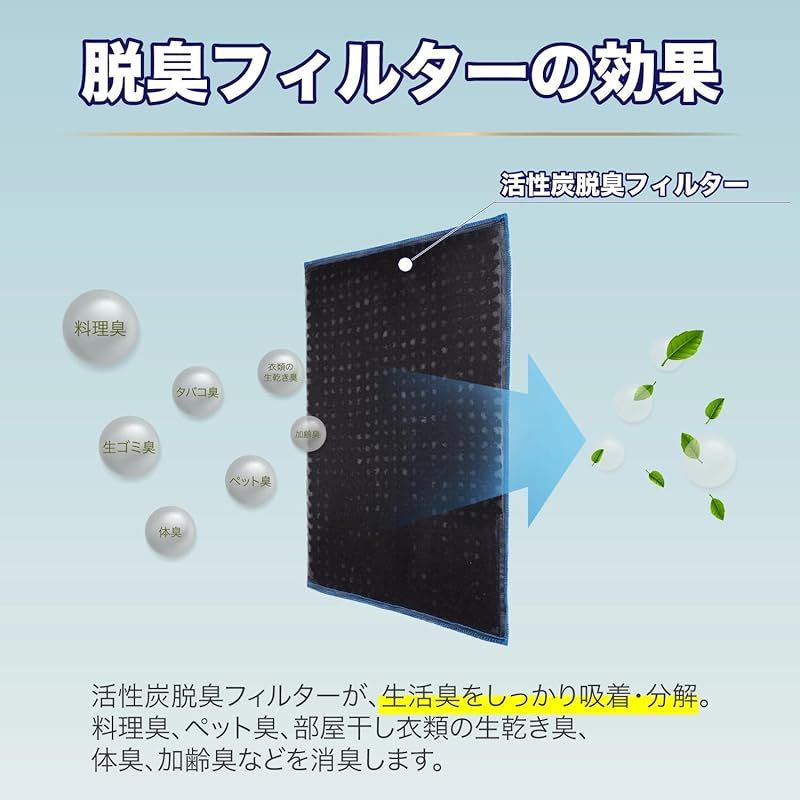 加湿フィルター