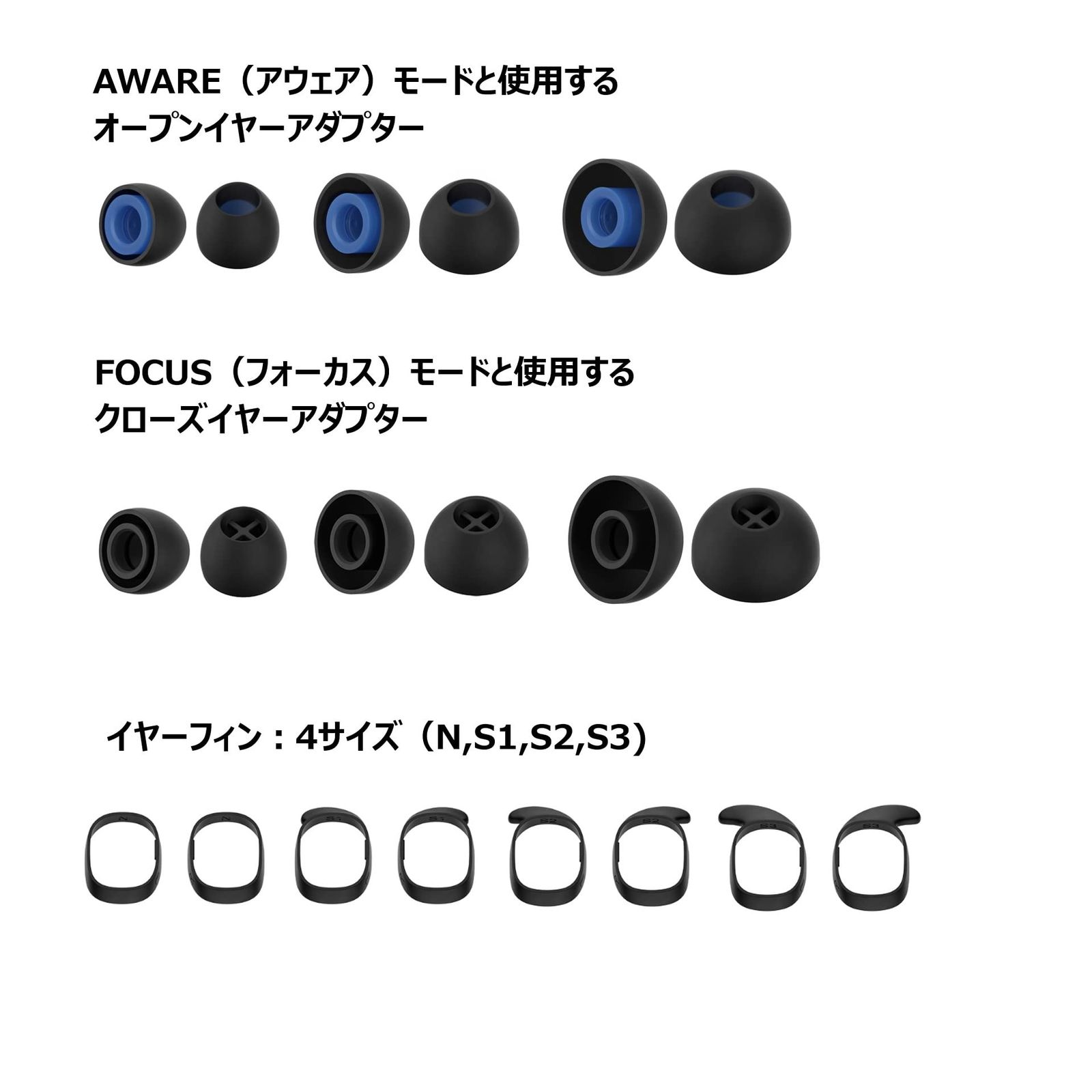 自社開発高性能ダイナミックドライバー IP54