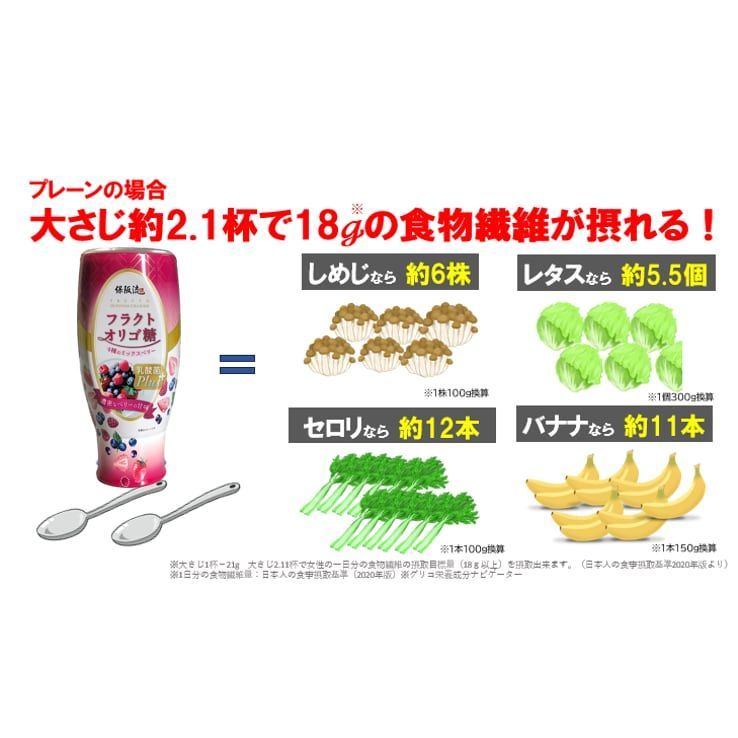 フラクトオリゴ糖