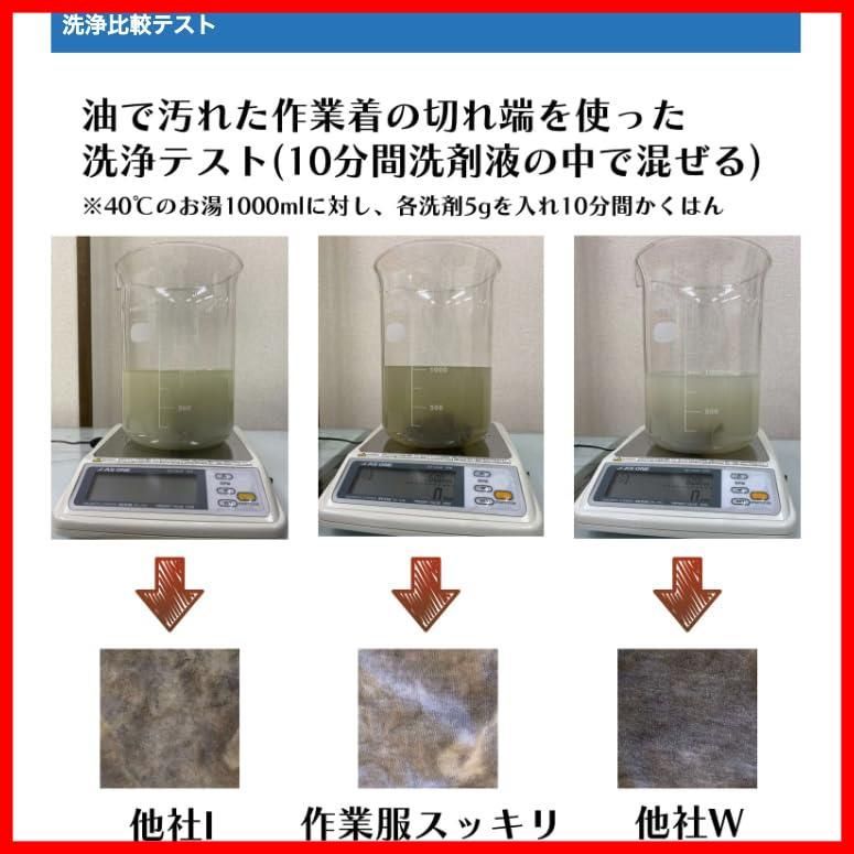 作業服スッキリ