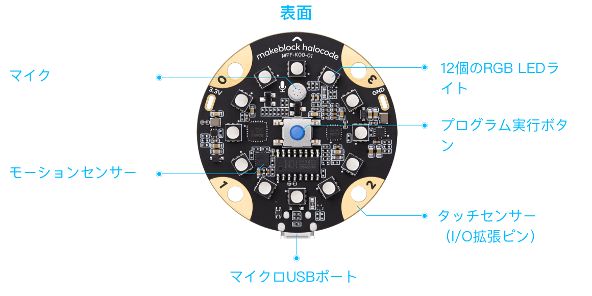 Makeblock Halocode　プログラミング学ぶ　子供　STEAM教育　日本一部の小中学校採用