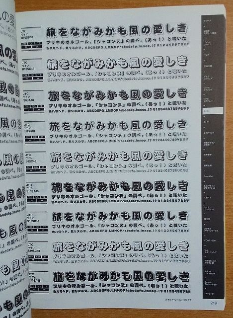 フォントスタイルブック 2008: DTP&amp;Webデザイナーのための書体見本帳 フォントスタイルブック 2008: DTP&Webデザイナーのための書体
