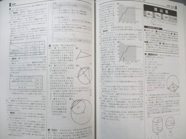 24年サピックス受験用 全国高校入試問題 正解 数学・英語・国語•社会 解答付き 2025年受験用 全国高校入試問題正解 社会 | 旺文社