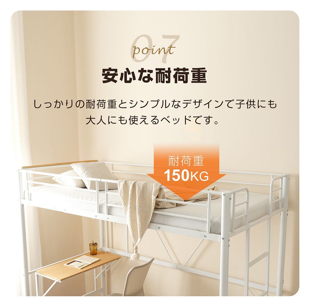 ロフトベット