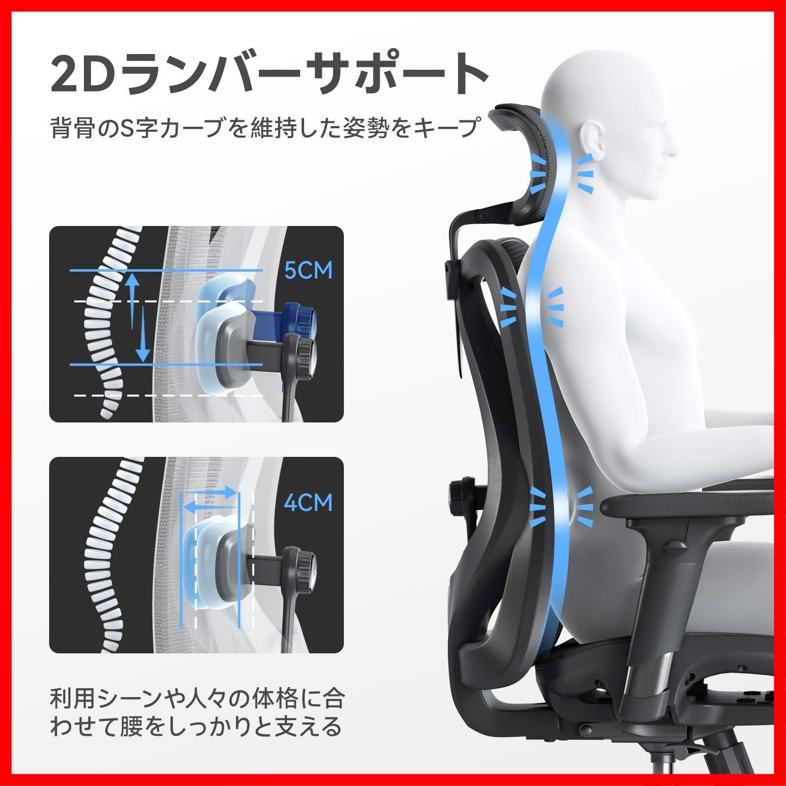 在宅ワーク