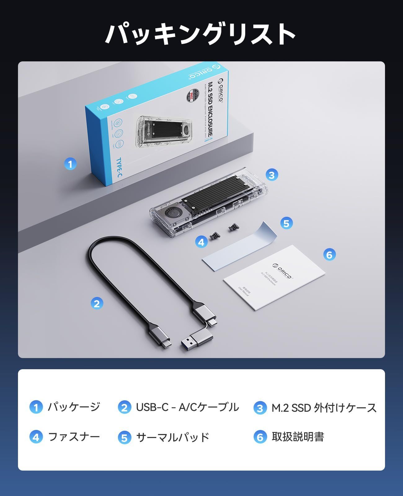 40Gbps