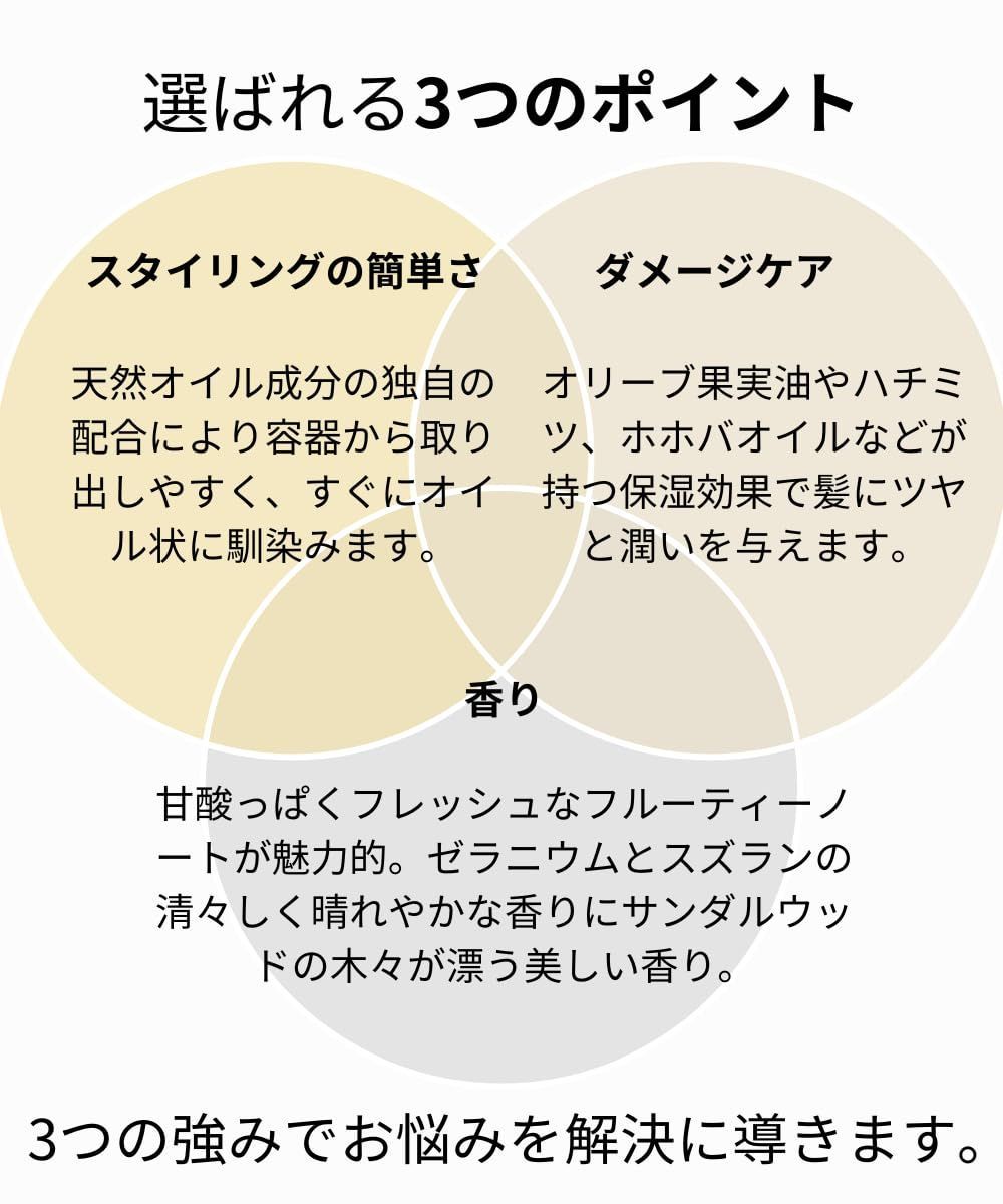 正規取扱店