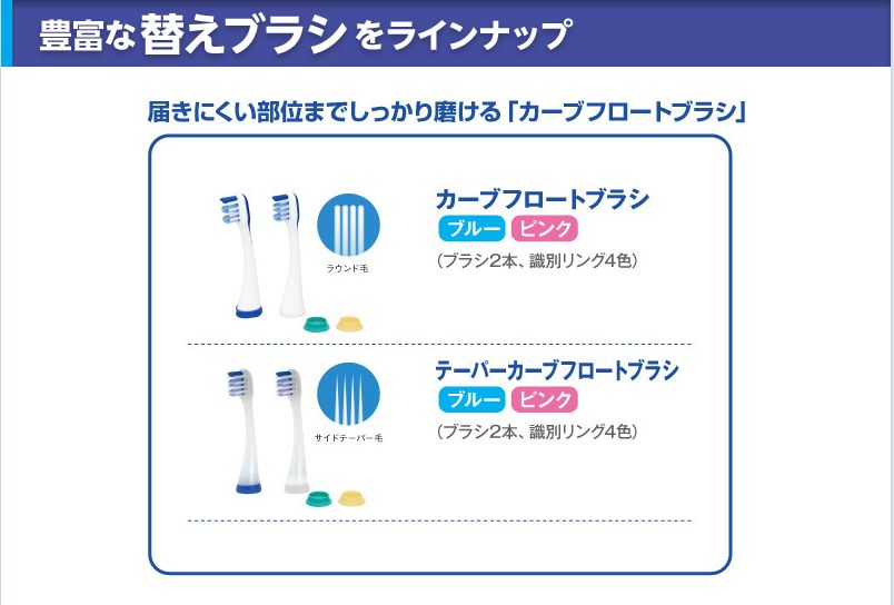 GC ジーシー プリニア 替えブラシ テーパーカーブフロート