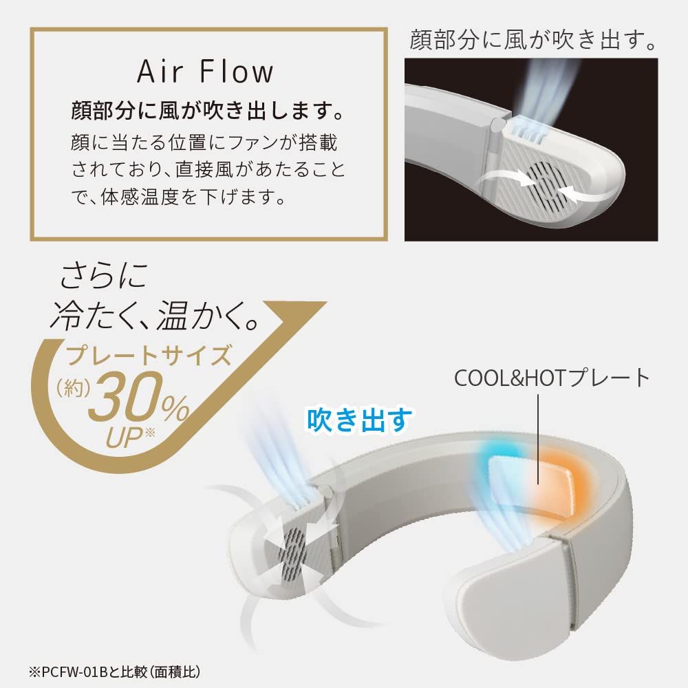 ドウシシャ ネックファン Tempo Breeze 風量3段階調節 充電式 首掛け