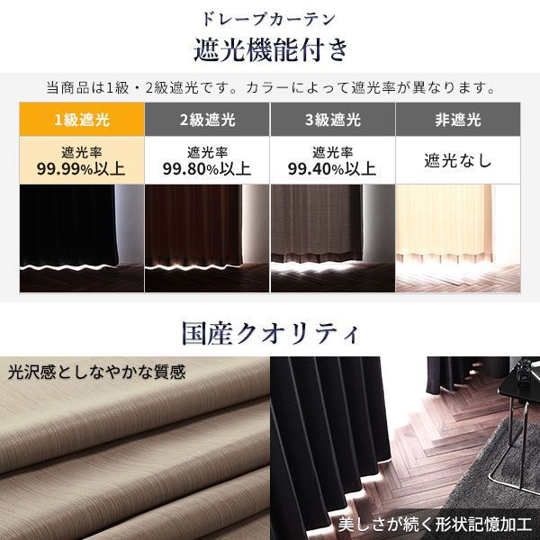 アレルゲン対策