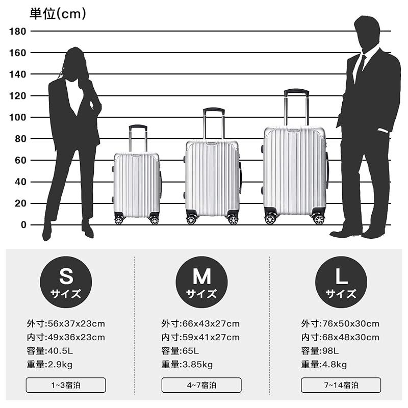 キャリーバッグ