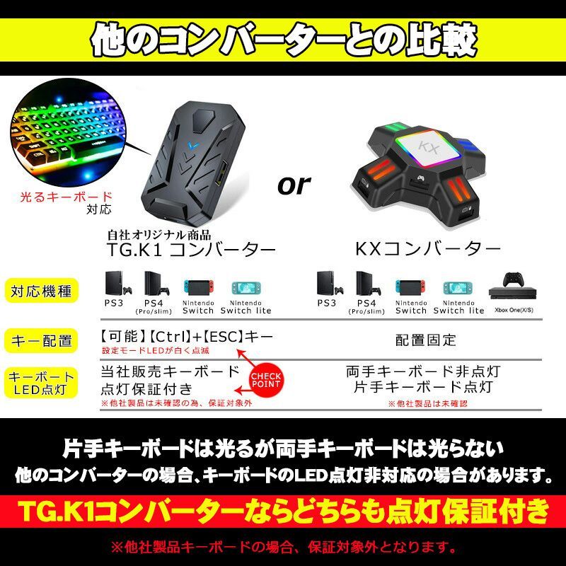 Nintendo Switch 旧型一式　箱付き　説明書なし entameoukoku_12303