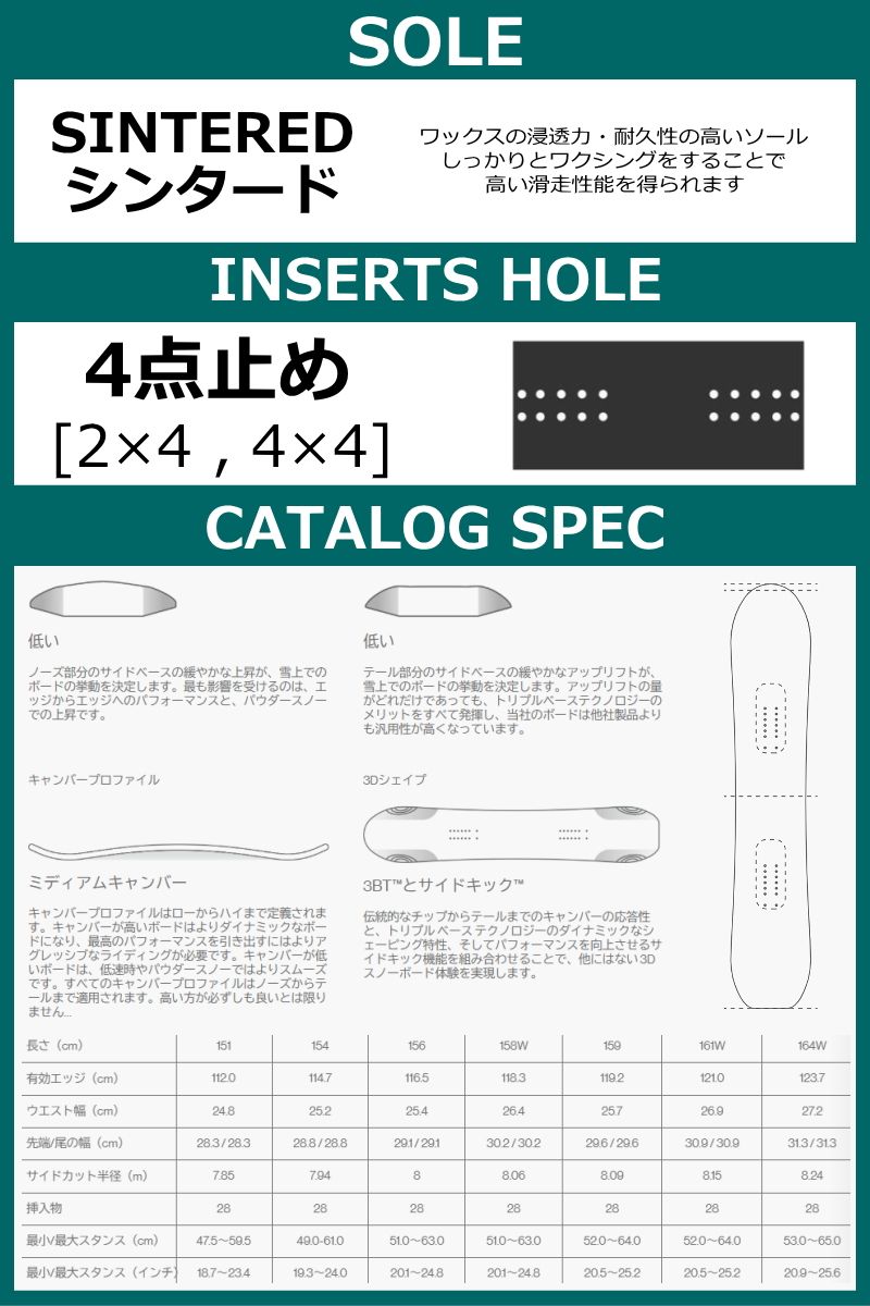 新品】154cm Bataleon Beyond Medals バタレオンビヨンドメダルス 24