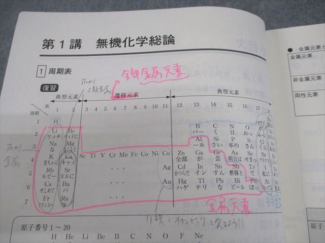 東進ハイスクール ベーシック化学 PART2 Vol.1/2 テキスト通年