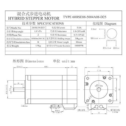 人気商品] Nema24 3N.m(30Kg.cm)クローズドループサーボモーター88mm