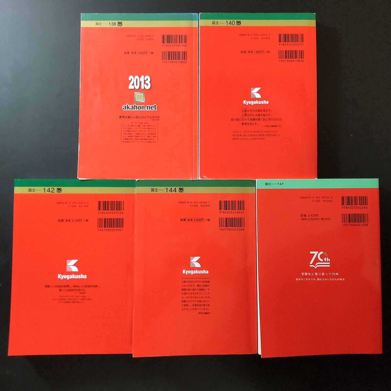 140】【5冊】高知大学 書込みなし 2013 2016 2019 2022 2025 教学社 