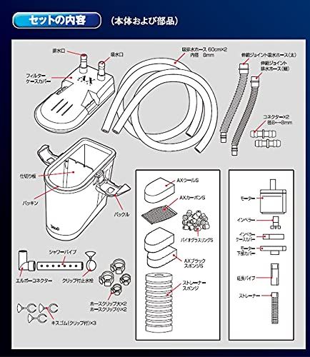 テトラ (Tetra) テトラ オートパワーフィルターAX-45Plus (適合水槽