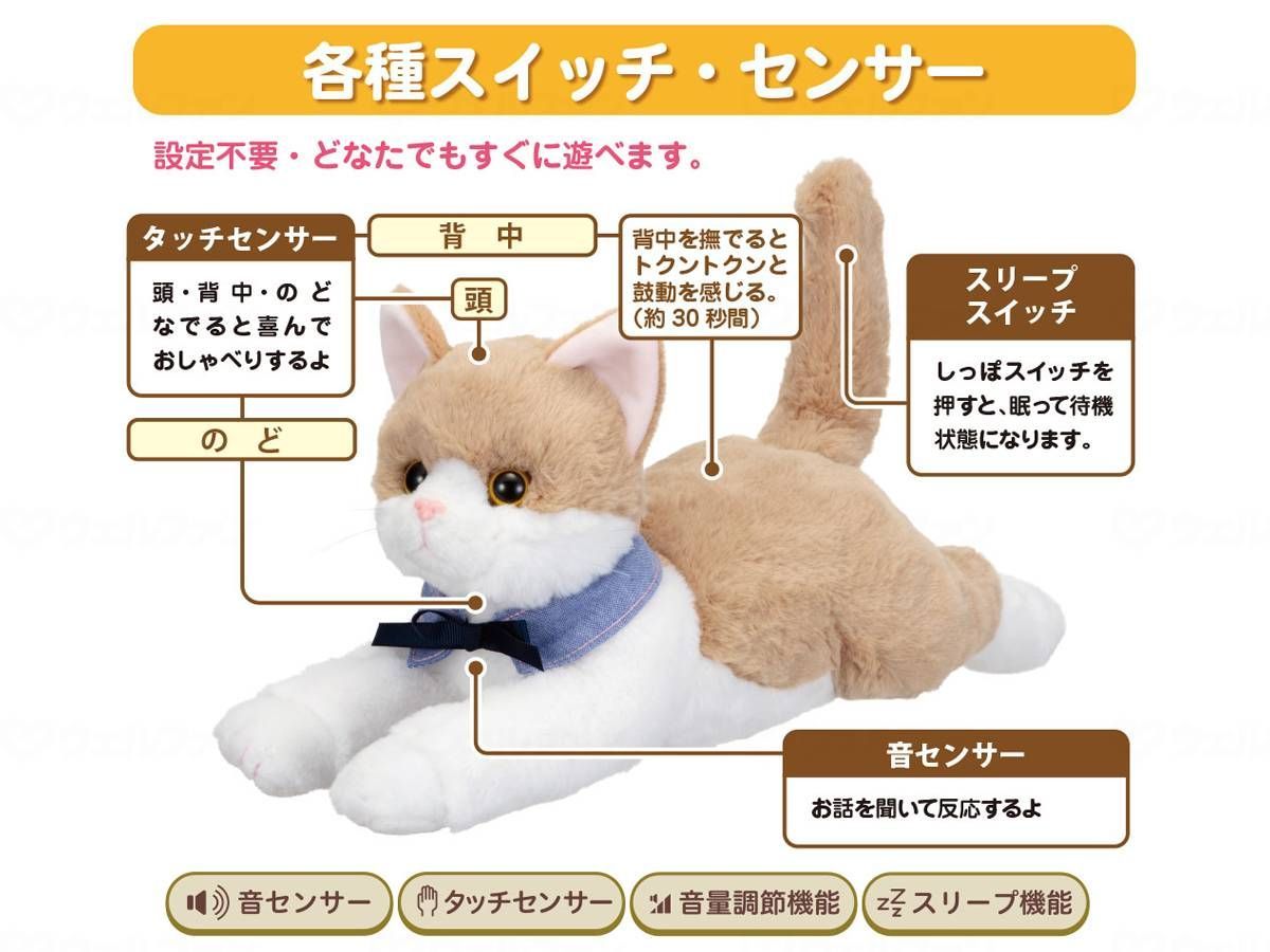 なごみケーションにゃんこ ぬくもり