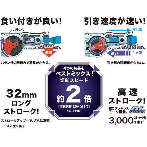 マキタ